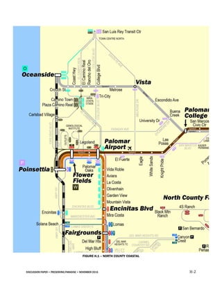 DISCUSSION PAPER • PRESERVING PARADISE • NOVEMBER 2016 H-2
FIGURE H.1 – NORTH COUNTY COASTAL
 