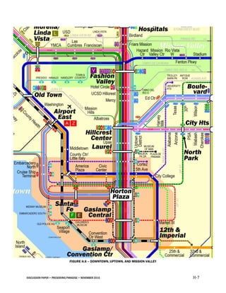 DISCUSSION PAPER • PRESERVING PARADISE • NOVEMBER 2016 H-7
FIGURE H.6 – DOWNTOWN, UPTOWN, AND MISSION VALLEY
 