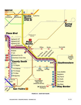 DISCUSSION PAPER • PRESERVING PARADISE • NOVEMBER 2016 H-10
FIGURE H.9 – SOUTH BAY INLAND
 