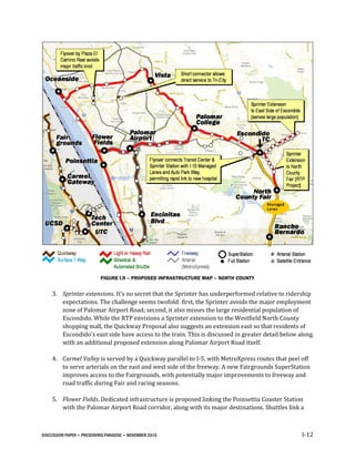 DISCUSSION PAPER • PRESERVING PARADISE • NOVEMBER 2016 I-12
FIGURE I.9 – PROPOSED INFRASTRUCTURE MAP – NORTH COUNTY
3. Sprinter extensions. It’s no secret that the Sprinter has underperformed relative to ridership
expectations. The challenge seems twofold: first, the Sprinter avoids the major employment
zone of Palomar Airport Road; second, it also misses the large residential population of
Escondido. While the RTP envisions a Sprinter extension to the Westfield North County
shopping mall, the Quickway Proposal also suggests an extension east so that residents of
Escondido’s east side have access to the train. This is discussed in greater detail below along
with an additional proposed extension along Palomar Airport Road itself.
4. Carmel Valley is served by a Quickway parallel to I-5, with MetroXpress routes that peel off
to serve arterials on the east and west side of the freeway. A new Fairgrounds SuperStation
improves access to the Fairgrounds, with potentially major improvements to freeway and
road traffic during Fair and racing seasons.
5. Flower Fields. Dedicated infrastructure is proposed linking the Poinsettia Coaster Station
with the Palomar Airport Road corridor, along with its major destinations. Shuttles link a
 