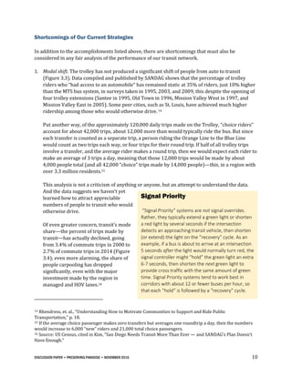 DISCUSSION PAPER • PRESERVING PARADISE • NOVEMBER 2016 10
Shortcomings of Our Current Strategies
In addition to the accomplishments listed above, there are shortcomings that must also be
considered in any fair analysis of the performance of our transit network.
1. Modal shift. The trolley has not produced a significant shift of people from auto to transit
(Figure 3.3). Data compiled and published by SANDAG shows that the percentage of trolley
riders who “had access to an automobile” has remained static at 35% of riders, just 10% higher
than the MTS bus system, in surveys taken in 1995, 2003, and 2009, this despite the opening of
four trolley extensions (Santee in 1995, Old Town in 1996, Mission Valley West in 1997, and
Mission Valley East in 2005). Some peer cities, such as St. Louis, have achieved much higher
ridership among those who would otherwise drive. 14
Put another way, of the approximately 120,000 daily trips made on the Trolley, “choice riders”
account for about 42,000 trips, about 12,000 more than would typically ride the bus. But since
each transfer is counted as a separate trip, a person riding the Orange Line to the Blue Line
would count as two trips each way, or four trips for their round trip. If half of all trolley trips
involve a transfer, and the average rider makes a round trip, then we would expect each rider to
make an average of 3 trips a day, meaning that those 12,000 trips would be made by about
4,000 people total (and all 42,000 “choice” trips made by 14,000 people)—this, in a region with
over 3.3 million residents.15
This analysis is not a criticism of anything or anyone, but an attempt to understand the data.
And the data suggests we haven’t yet
learned how to attract appreciable
numbers of people to transit who would
otherwise drive.
Of even greater concern, transit’s mode
share—the percent of trips made by
transit—has actually declined, going
from 3.4% of commute trips in 2000 to
2.7% of commute trips in 2014 (Figure
3.4); even more alarming, the share of
people carpooling has dropped
significantly, even with the major
investment made by the region in
managed and HOV lanes.16
14 Rhendress, et. al., “Understanding How to Motivate Communities to Support and Ride Public
Transportation,” p. 18.
15 If the average choice passenger makes zero transfers but averages one roundtrip a day, then the numbers
would increase to 6,000 “new” riders and 21,000 total choice passengers.
16 Source: US Census, cited in Kim, “San Diego Needs Transit More Than Ever — and SANDAG’s Plan Doesn’t
Have Enough.”
Signal Priority
“Signal Priority” systems are not signal overrides.
Rather, they typically extend a green light or shorten
a red light by several seconds if the intersection
detects an approaching transit vehicle, then shorten
(or extend) the light on the “recovery” cycle. As an
example, if a bus is about to arrive at an intersection
5 seconds after the light would normally turn red, the
signal controller might “hold” the green light an extra
6-7 seconds, then shorten the next green light to
provide cross traffic with the same amount of green
time. Signal Priority systems tend to work best in
corridors with about 12 or fewer buses per hour, so
that each “hold” is followed by a “recovery” cycle.
 