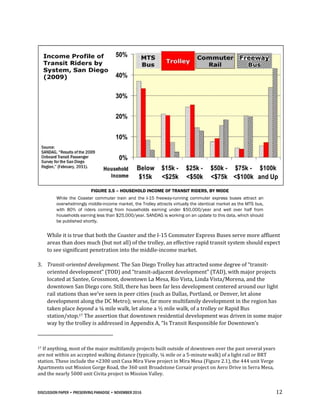 DISCUSSION PAPER • PRESERVING PARADISE • NOVEMBER 2016 12
FIGURE 3.5 – HOUSEHOLD INCOME OF TRANSIT RIDERS, BY MODE
While the Coaster commuter train and the I-15 freeway-running commuter express buses attract an
overwhelmingly middle-income market, the Trolley attracts virtually the identical market as the MTS bus,
with 80% of riders coming from households earning under $50,000/year and well over half from
households earning less than $25,000/year. SANDAG is working on an update to this data, which should
be published shortly.
While it is true that both the Coaster and the I-15 Commuter Express Buses serve more affluent
areas than does much (but not all) of the trolley, an effective rapid transit system should expect
to see significant penetration into the middle-income market.
3. Transit-oriented development. The San Diego Trolley has attracted some degree of “transit-
oriented development” (TOD) and “transit-adjacent development” (TAD), with major projects
located at Santee, Grossmont, downtown La Mesa, Rio Vista, Linda Vista/Morena, and the
downtown San Diego core. Still, there has been far less development centered around our light
rail stations than we’ve seen in peer cities (such as Dallas, Portland, or Denver, let alone
development along the DC Metro); worse, far more multifamily development in the region has
taken place beyond a ¼ mile walk, let alone a ½ mile walk, of a trolley or Rapid Bus
station/stop.17 The assertion that downtown residential development was driven in some major
way by the trolley is addressed in Appendix A, “Is Transit Responsible for Downtown’s
17 If anything, most of the major multifamily projects built outside of downtown over the past several years
are not within an accepted walking distance (typically, ¼ mile or a 5-minute walk) of a light rail or BRT
station. These include the ≈2300 unit Casa Mira View project in Mira Mesa (Figure 2.1), the 444 unit Verge
Apartments out Mission Gorge Road, the 360 unit Broadstone Corsair project on Aero Drive in Serra Mesa,
and the nearly 5000 unit Civita project in Mission Valley.
 