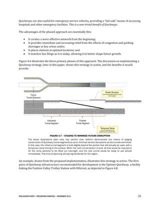 DISCUSSION PAPER • PRESERVING PARADISE • NOVEMBER 2016 26
Quickways are also useful for emergency service vehicles, providing a “fail-safe” means of accessing
hospitals and other emergency facilities. This is a non-trivial benefit of Quickways.
The advantages of the phased approach are essentially this:
 It creates a more effective network from the beginning;
 It provides immediate and increasing relief from the effects of congestion and parking
shortages in key urban nodes;
 It places stations in optimal locations; and
 It matches San Diego as it is today, allowing it to better shape future growth.
Figure 4.6 illustrates the three primary phases of this approach. The discussion on implementing a
Quickway strategy, later in this paper, shows this strategy in action, and the benefits it would
provide.
FIGURE 4.7 – STAGING TO MINIMIZE FUTURE DISRUPTION
The above illustrations (plan view, top; section view, bottom) demonstrate one means of staging
construction of Quickway tunnel segments so as to minimize service disruptions as the tunnels are linked.
In this case, the initial tunnel segment is built slightly beyond the portion that will actually be used, with a
temporary ramp linking to the surface. When the next tunnel section is built, all that would be required is
for the ramp sections to be lifted out overnight, and the new tunnel would be ready to use almost
immediately. This kind of planning will pay big dividends for the region.
An example, drawn from the proposed implementation, illustrates this strategy in action. The first
piece of Quickway infrastructure recommended for development is the Uptown Quickway, a facility
linking the Fashion Valley Trolley Station with Hillcrest, as depicted in Figure 4.8.
Unfinished
Tunnel Segment
Finished
Tunnel Segment
Temporary Ramp
(Can be quickly lifted off and
repositioned as new surface deck).
Shade Structure
Aids drivers transitioning to/from tunnel
from/to daylight
Future
Tunnel Extension
 