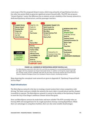 DISCUSSION PAPER • PRESERVING PARADISE • NOVEMBER 2016 44
route maps of the five proposed Airport routes, which stop primarily at SuperStations but also a
few other key points likely to generate significant airport-bound traffic. The RTP also proposes
“Airport Express” routes; the difference lies in stations served, reliability of the freeway network vs.
dedicated Quickway infrastructure, and the passenger interface.
FIGURE 5.18– SCHEMATIC OF METROXPRESS AIRPORT ROUTES (A & Z)
Five MetroXpress routes (A10, A20, A30, Z10, and Z20) are proposed for connecting SuperStations across
the region with the proposed new Airport Intermodal Center. In addition to linking the airport regionally,
two of these routes connect Lindbergh Field with the two other commercial airports (the US terminal for
Tijuana’s Abelardo Rodríguez Airport and Carlsbad’s Palomar Airport), facilitating transfers.
Maps depicting the conceptual route network are given in Appendix H, “Quickway Proposal Draft
Service Maps.”
Rapid Infrastructure
The MetroXpress network is the key to creating a transit system that is time-competitive with
driving. The faster and more reliable the network, the more riders it would attract and the cheaper
it would be to operate. The MetroXpress network is central to the ability of the Quickway Proposal
to meet the City of San Diego’s ambitious Climate Action Plan goals.
How can MetroXpress services be made faster and more reliable? The RTP currently relies on
freeway HOV and managed lanes for its rough equivalent, freeway-running Rapid Buses. While
there are advantages to using these facilities, there are also some notable disadvantages:
FLOWER FIELDS
Palomar Airport
Encinitas Blvd
Fairgrounds
Del Mar Hts
High Bluff
Carmel Gateway
UTC
Convoy
Sharp Hospitals
Fashion Valley
Miramar Rd
Mira Mesa
Kearny East
Scripps Business Park
Rancho Bernardo
North County Fair
ESCONDIDO TRANSIT CTR
Hillcrest Center
Laurel/Balboa Pk
Horton Plaza
Hotel Circle
Santa Fe
AIRPORT EAST
Cruise Ship Terminal
Gaslamp/Convention Ctr
Barrio Logan
Plaza Blvd
Plaza Bonita
Southwestern
Otay Mesa
AEROPUERTO RODRÍGUEZ
8th St
Gaslamp Central
Rindone/Civic Ctr
Downtown Chula Vista
COUNTY SOUTH
Santa Fe
Cruise Ship Terminal
Airport East
Old Town
MORENA/LINDA VISTA
A30 A20
Z10 Z20
Superstation
TERMINUS
Local Station
LEGEND
A10
GENETIC CTR
Pacific Ctr
Morehouse
Lusk
Tech Center
Kearny West
 
