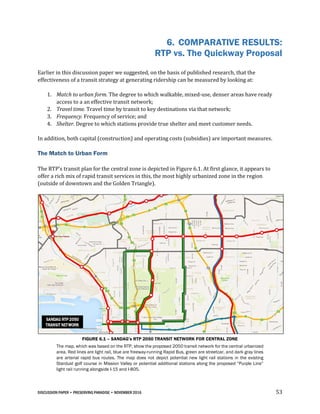 DISCUSSION PAPER • PRESERVING PARADISE • NOVEMBER 2016 53
6. COMPARATIVE RESULTS:
RTP vs. The Quickway Proposal
Earlier in this discussion paper we suggested, on the basis of published research, that the
effectiveness of a transit strategy at generating ridership can be measured by looking at:
1. Match to urban form. The degree to which walkable, mixed-use, denser areas have ready
access to a an effective transit network;
2. Travel time. Travel time by transit to key destinations via that network;
3. Frequency. Frequency of service; and
4. Shelter. Degree to which stations provide true shelter and meet customer needs.
In addition, both capital (construction) and operating costs (subsidies) are important measures.
The Match to Urban Form
The RTP’s transit plan for the central zone is depicted in Figure 6.1. At first glance, it appears to
offer a rich mix of rapid transit services in this, the most highly urbanized zone in the region
(outside of downtown and the Golden Triangle).
FIGURE 6.1 – SANDAG’s RTP 2050 TRANSIT NETWORK FOR CENTRAL ZONE
The map, which was based on the RTP, show the proposed 2050 transit network for the central urbanized
area. Red lines are light rail, blue are freeway-running Rapid Bus, green are streetcar, and dark gray lines
are arterial rapid bus routes. The map does not depict potential new light rail stations in the existing
Stardust golf course in Mission Valley or potential additional stations along the proposed “Purple Line”
light rail running alongside I-15 and I-805.
 