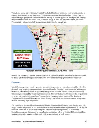 DISCUSSION PAPER • PRESERVING PARADISE • NOVEMBER 2016 62
Though the above travel time analyses only looked at locations within the central zone, similar or
greater time savings for the Quickway Proposal were measured throughout the region. Figures
6.12-6.14 depict projected transit travel times among 54 likely trip pairs in the region; on average,
travel time reductions are about 65%, so what is today an hour trip becomes, in the Quickway
Proposal, a 21 minute trip, fully competitive with driving for many trips.
FIGURE 6.14 - PROJECTED QUICKWAY PROPOSAL TRAVEL TIMES – NORTH
All told, the Quickway Proposal may be expected to significantly reduce transit travel time relative
to the RTP, better meeting a dominant market need and attracting significant new ridership.
Frequency
It is difficult to project route frequencies given that frequencies are often determined by ridership
demand; very busy/overcrowded routes are candidates for frequency improvements, while routes
that fail to attract many riders may see their frequencies reduced. Just the same, given the travel
time savings produced by Quickway infrastructure, it is entirely reasonable to expect a proportional
or larger increase in ridership. What’s more, the service pattern that is part of the Quickway
Proposal—all-stops and MetroXpress routes sharing core infrastructure—means that many areas
will see extremely high frequencies.
For example, projected ridership along the El Cajon Boulevard Quickway is such that, for core (all-
stops) routes, frequencies of 3-5 minutes or better may be expected throughout much of the day. In
contrast, under the RTP, it is more likely that frequencies will range from 7.5-15 minutes. At
SuperStations, given the number of MetroXpress routes that will be plying the different corridors,
service frequencies may exceed a transit vehicle every minute at peak hours.
 