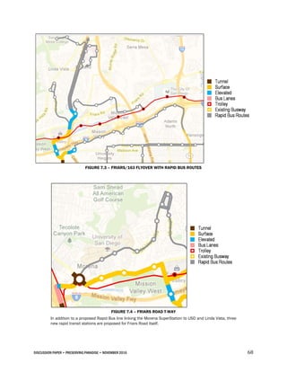 DISCUSSION PAPER • PRESERVING PARADISE • NOVEMBER 2016 68
FIGURE 7.3 – FRIARS/163 FLYOVER WITH RAPID BUS ROUTES
FIGURE 7.4 – FRIARS ROAD T-WAY
In addition to a proposed Rapid Bus line linking the Morena SuperStation to USD and Linda Vista, three
new rapid transit stations are proposed for Friars Road itself.
 