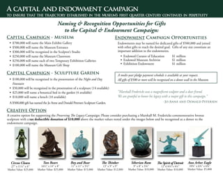 A creative option for supporting the Preserving The Legacy Campaign: Please consider purchasing a Marshall M. Fredericks commemorative bronze
sculpture with a tax deductible donation of $10,000 above the market values noted under the images below and be recognized as a donor to the
endowment campaign.
Naming & Recognition Opportunities for Gifts
to the Capital & Endowment Campaign:
A capital and endowment campaign
to ensure that the trajectory established in the Museum’s first quarter century continues in perpetuity
Capital Campaign - Museum
•	 $700,000 will name the Main Exhibit Gallery		
•	 $500,000 will name the Museum Entrance
•	 $300,000 will be recognized in the Sculptor’s Studio	
•	 $250,000 will name the Museum Classroom
•	 $250,000 will name each of two Temporary Exhibition Galleries
•	 $100,000 will name the Museum Gift Shop
Capital Campaign - Sculpture Garden
•	 $100,000 will be recognized in the presentation of the Night and Day
Fountain
•	 $50,000 will be recognized in the presentation of a sculpture (14 available)
•	 $25,000 will name a botanical bed in the garden (4 available)
•	 $10,000 will name a bench (10 available)
A $500,000 gift has named the Jo Anne and Donald Petersen Sculpture Garden.
Endowment Campaign Opportunities
Endowments may be named for dedicated gifts of $500,000 and joined
with other gifts to reach the desired goal. Gifts of any size constitute an
important addition to the endowments.
•	 Endowed Curator of Education	 $1 million
•	 Endowed Museum Archivist		 $1 million
•	 Exhibition Endowment		 $1 million
A multi-year pledge payment schedule is available at your request.
All gifts of $500 or more will be recognized on a donor wall in the Museum.
“Marshall Fredericks was a magnificent sculptor and a dear friend.
We are grateful to honor his legacy with a major gift to this campaign.”
-Jo Anne and Donald Petersen
Circus Clown
27” x 11½” x 6”
Market Value: $25,000
Two Bears
16½” x 14” x 8”
Market Value: $25,000
Boy and Bear
11” x 11” x 5½”
Market Value: $15,000
The Thinker
13” x 9” x 9”
Market Value: $12,000
Siberian Ram
9” x 8” x 5¾”
Market Value: $10,000
Ann Arbor Eagle
10¾” x 6¾” x 6¾”
Market Value: $5,000
The Spirit of Detroit
12”x14¼”x 4¼”
Market Value: $10,000
Creative Option
 