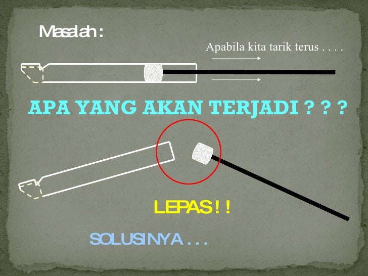 Contoh pembuatan alat komunikasi sederhana