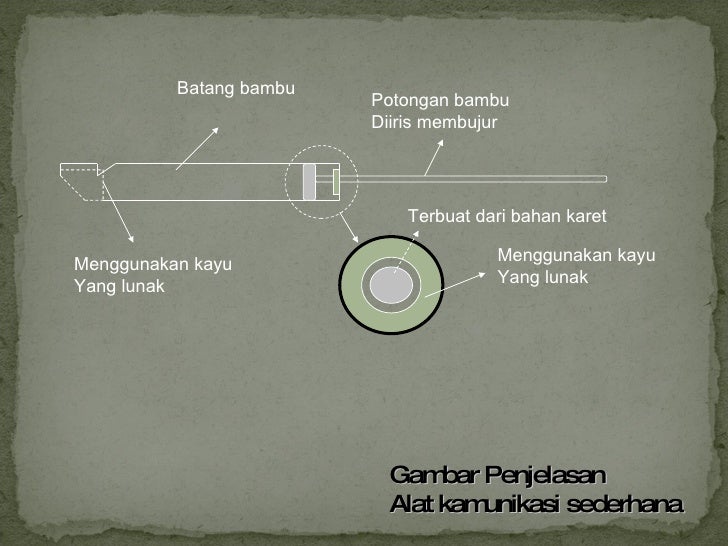 Contoh pembuatan alat komunikasi sederhana