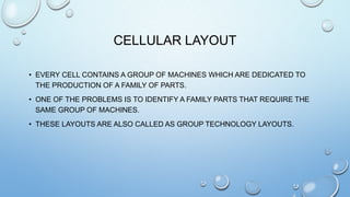 Cellular LayOut | PPTX