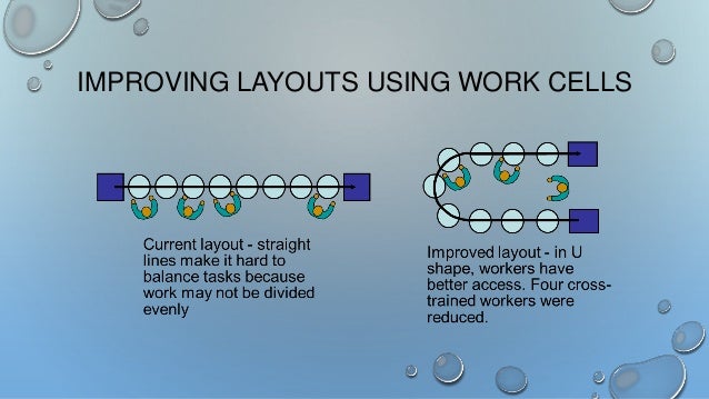 Cellular LayOut