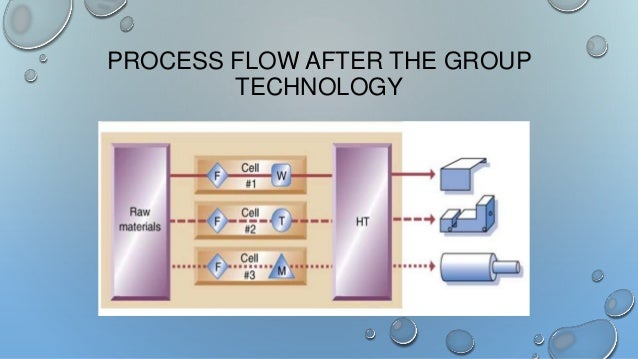 Cellular LayOut image.