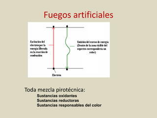 Fuegos artificiales
Toda mezcla pirotécnica:
Sustancias oxidantes
Sustancias reductoras
Sustancias responsables del color
 
