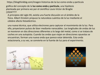 gráfica del concepto de la luz como onda y partícula, una hipótesis
planteada por primera vez por el científico Louis-Victor de Broglie
(1924????
A principios del siglo XX, existía una fuerte discusión en el ámbito de la
física. Albert Einstein propuso la naturaleza cuántica de la luz mediante el
célebre efecto fotoeléctrico.
una nueva técnica, que utiliza electrones para capturar el movimiento de la luz. Para
ello, proyectaron pulsos de láser mediante nanocables. Las longitudes de ondas de luz
se movieron en dos direcciones diferentes a lo largo del metal, como si se tratara de
coches en una autopista. Cuando las ondas que viajan en direcciones opuestas se
encuentran, forman una nueva onda que parece estar detenida. Esta onda
estacionaria, a su vez, se convierte en la fuente de luz para el experimento.
https://blogthinkbig.com/imagen-historica-de-la-luz-como-onda-y-particula
 
