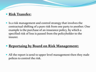 Contractural Risk Transfer Template Examples risk managment in corporate goverance | PPTX