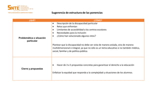Sugerencia de estructura de las ponencias
¿QUÉ? ¿CÓMO?
Problemática o situación
particular
 Descripción de la discapacidad particular
 Retos que enfrentan
 Limitantes de accesibilidad a los centros escolares
 Necesidades para la inclusión
 ¿Cómo han solucionado algunos retos?
Plantear que la discapacidad no debe ser vista de manera aislada, sino de manera
multidimensional e integral, ya que no sólo es un tema educativo si no también médico,
social, familiar y de política pública.
Cierre y propuestas
 Hacer de 3 a 5 propuestas concretas para garantizar el derecho a la educación
Enfatizar la equidad que responda a la complejidad y situaciones de los alumnos.
 