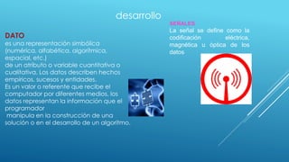 DATO
es una representación simbólica
(numérica, alfabética, algorítmica,
espacial, etc.)
de un atributo o variable cuantitativa o
cualitativa. Los datos describen hechos
empíricos, sucesos y entidades.
Es un valor o referente que recibe el
computador por diferentes medios, los
datos representan la información que el
programador
manipula en la construcción de una
solución o en el desarrollo de un algoritmo.
SEÑALES
La señal se define como la
codificación eléctrica,
magnética u óptica de los
datos
desarrollo
 