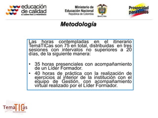 Metodología

Las horas contempladas en el itinerario
TemáTICas son 75 en total, distribuidas en tres
sesiones con intervalos no superiores a 20
días, de la siguiente manera:

• 35 horas presenciales con acompañamiento
  de un Líder Formador.
• 40 horas de práctica con la realización de
  ejercicios al interior de la institución con el
  equipo de Gestión, con acompañamiento
  virtual realizado por el Líder Formador.
 