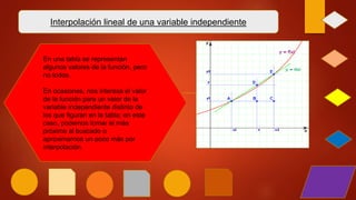 Interpolación lineal de una variable independiente
En una tabla se representan
algunos valores de la función, pero
no todos.
En ocasiones, nos interesa el valor
de la función para un valor de la
variable independiente distinto de
los que figuran en la tabla; en este
caso, podemos tomar el más
próximo al buscado o
aproximarnos un poco más por
interpolación.
 