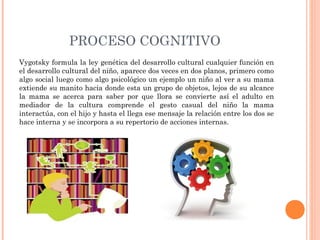 PROCESO COGNITIVO
Vygotsky formula la ley genética del desarrollo cultural cualquier función en
el desarrollo cultural del niño, aparece dos veces en dos planos, primero como
algo social luego como algo psicológico un ejemplo un niño al ver a su mama
extiende su manito hacia donde esta un grupo de objetos, lejos de su alcance
la mama se acerca para saber por que llora se convierte así el adulto en
mediador de la cultura comprende el gesto casual del niño la mama
interactúa, con el hijo y hasta el llega ese mensaje la relación entre los dos se
hace interna y se incorpora a su repertorio de acciones internas.
 