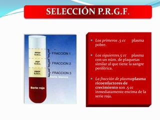 SELECCIÓN P.R.G.F.


          Los primeros .5 cc    plasma
           pobre.

          Los siguientes.5 cc plasma
           con un núm. de plaquetas
           similar al que tiene la sangre
           periférica.

          La fracción de plasmaplasma
           ricoenfactores de
           crecimiento son .5 cc
           inmediatamente encima de la
           serie roja.
 