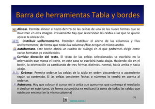 Barra de herramientas Tabla y bordes
Alinear. Permite alinear el texto dentro de las celdas de una de las nueve formas que se 
muestran en esta imagen. Previamente hay que seleccionar las celdas a las que se quiere 
aplicar la alineación.
    Distribuir  uniformemente.  Permiten  distribuir  el  ancho  de  las  columnas  y  filas 
uniformemente, de forma que todas las columnas/filas tengan el mismo ancho.
Autoformato.  Este  botón  abrirá un  cuadro  de  diálogo  en  el  que  podremos  elegir  entre 
varios formatos ya establecidos
Cambiar  dirección  del  texto.  El  texto  de  las  celdas  seleccionadas  se  escribirá en  la 
orientación que marca el icono, en este caso se escribirá hacia abajo. Haciendo clic en el 
botón, la orientación va cambiando de tres formas distintas, normal, hacia arriba y hacia 
abajo.
   Ordenar.  Permite  ordenar  las  celdas  de  la  tabla  en  orden  descendente  o  ascendente 
según  su  contenido.  Si  las  celdas  contienen  fechas  o  números  lo  tendrá en  cuenta  al 
ordenar.
Autosuma. Hay que colocar el cursor en la celda que queramos que contenga el resultado 
y pinchar en este icono, de forma automática se realizará la suma de todas las celdas que 
estén por encima (en la misma columna)
                                                                                           76
                                         regresar a tema V
 