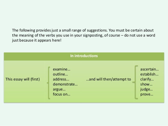 Health Care Essay Topics Extended Essay Topics English also Friendship Essay In English How To Write A Research Paper Useful Tips For Successful Academic Example Essay Thesis Statement