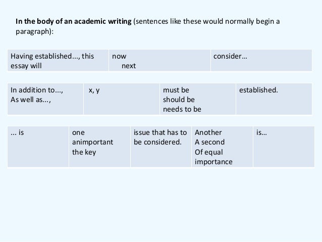 The right phrases for academic writing