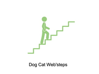 DDoogg CCaatt WWeebb''sstteeppss 
 