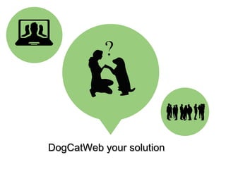 DDooggCCaattWWeebb yyoouurr ssoolluuttiioonn 
 