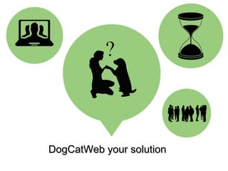 DDooggCCaattWWeebb yyoouurr ssoolluuttiioonn 
 