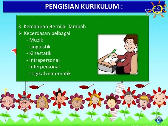 Presetation rph tahun 4 Presetation rph tahun 4
