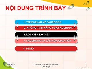www.trungtamtinhoc.edu.vn
NỘI DUNG TRÌNH BÀY
1. TỔNG QUAN VỀ FACEBOOK
2. NHỮNG TÍNH NĂNG CỦA FACEBOOK
3. LỢI ÍCH – TÁC HẠI
4. FACEBOOK VÀ VĂN HÓA GIAO TIẾP
12/19/2015 chủ đề 4: tìm hiểu Facebook -
Cẩm Tuyết
2
5. DEMO
 