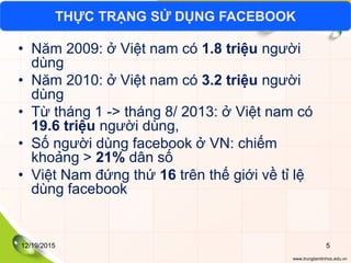 www.trungtamtinhoc.edu.vn
• Năm 2009: ở Việt nam có 1.8 triệu người
dùng
• Năm 2010: ở Việt nam có 3.2 triệu người
dùng
• Từ tháng 1 -> tháng 8/ 2013: ở Việt nam có
19.6 triệu người dùng,
• Số người dùng facebook ở VN: chiếm
khoảng > 21% dân số
• Việt Nam đứng thứ 16 trên thế giới về tỉ lệ
dùng facebook
THỰC TRẠNG SỬ DỤNG FACEBOOK
12/19/2015 5
 