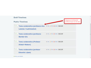 Presetnación timetoast