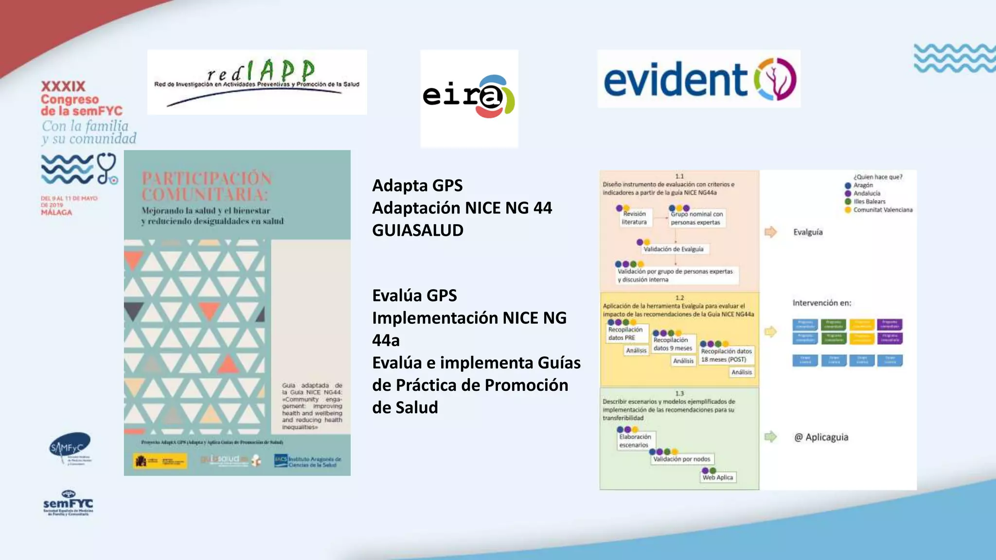 Adapta GPS
Adaptación NICE NG 44
GUIASALUD
Evalúa GPS
Implementación NICE NG
44a
Evalúa e implementa Guías
de Práctica de Promoción
de Salud
 