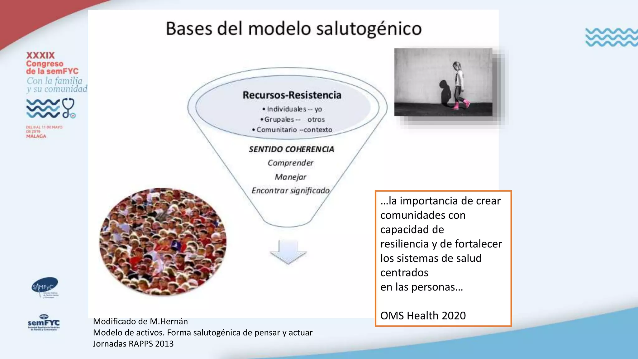 Modificado de M.Hernán
Modelo de activos. Forma salutogénica de pensar y actuar
Jornadas RAPPS 2013
…la importancia de crear
comunidades con
capacidad de
resiliencia y de fortalecer
los sistemas de salud
centrados
en las personas…
OMS Health 2020
 