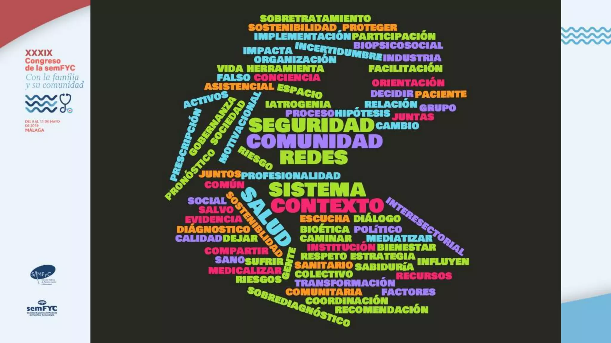 Recomendación de activos para la salud en atención primaria. Evidencias para la desmedicalización.