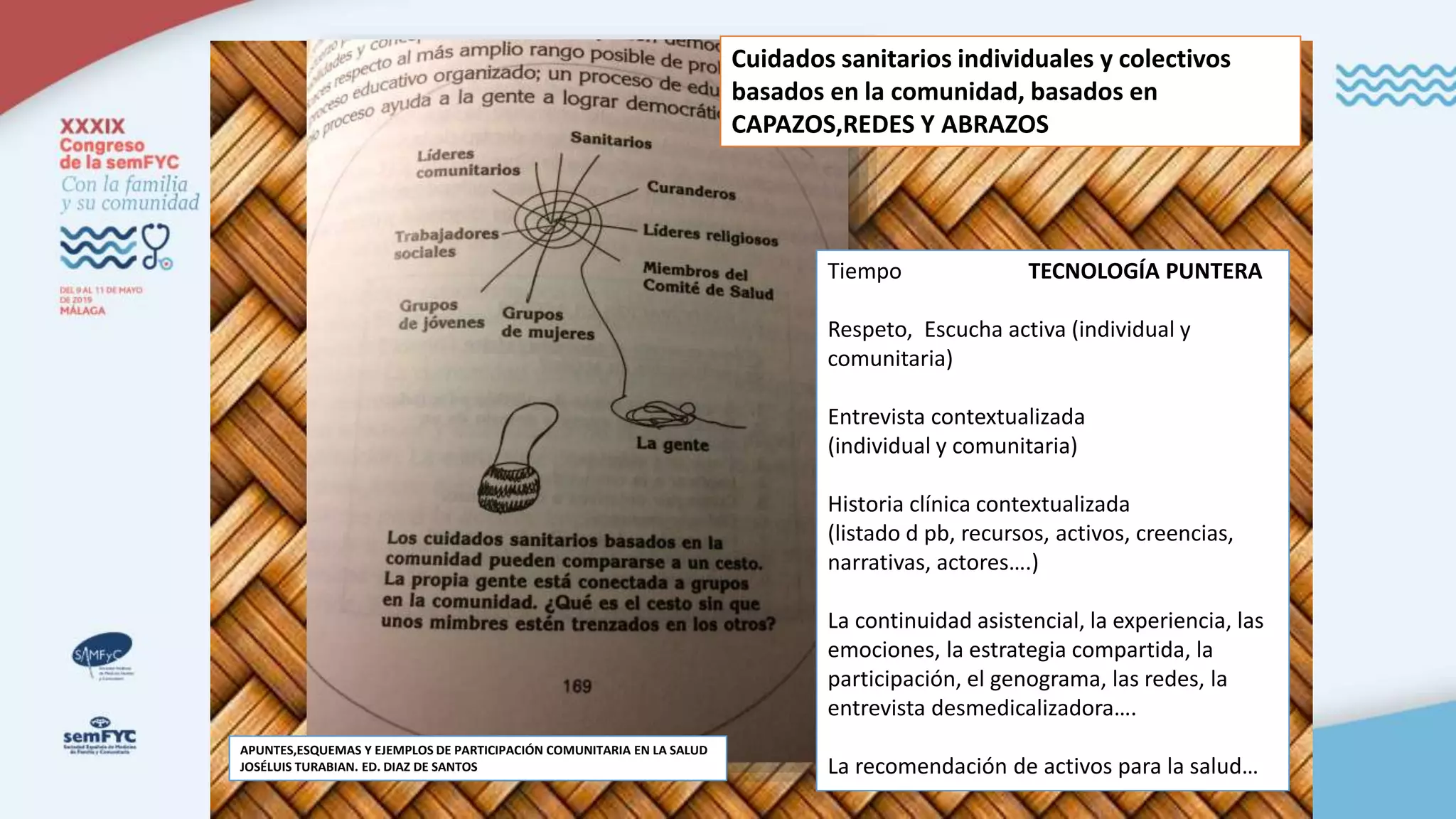APUNTES,ESQUEMAS Y EJEMPLOS DE PARTICIPACIÓN COMUNITARIA EN LA SALUD
JOSÉLUIS TURABIAN. ED. DIAZ DE SANTOS
Tiempo TECNOLOGÍA PUNTERA
Respeto, Escucha activa (individual y
comunitaria)
Entrevista contextualizada
(individual y comunitaria)
Historia clínica contextualizada
(listado d pb, recursos, activos, creencias,
narrativas, actores….)
La continuidad asistencial, la experiencia, las
emociones, la estrategia compartida, la
participación, el genograma, las redes, la
entrevista desmedicalizadora….
La recomendación de activos para la salud…
Cuidados sanitarios individuales y colectivos
basados en la comunidad, basados en
CAPAZOS,REDES Y ABRAZOS
 