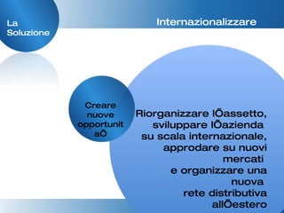 Riorganizzare l’assetto, sviluppare l’azienda  su scala internazionale, approdare su nuovi mercati  e organizzare una nuova  rete distributiva all’estero Internazionalizzare l’Impresa Creare nuove opportunita’ La Soluzione 