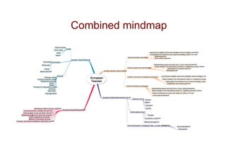 Pres Face It Bursawebsite