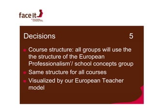 Pres Face It Bursawebsite