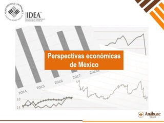 Perspectivas Económicas