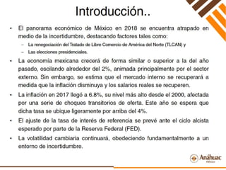 Perspectivas Económicas