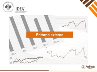 Perspectivas Económicas