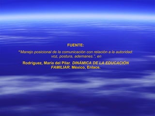 FUENTE: “ Manejo posicional de la comunicación con relación a la autoridad:  voz, postura, ademanes.”, en Rodríguez, María del Pilar .  DINÁMICA DE LA EDUCACIÓN FAMILIAR . México, Enlace. 