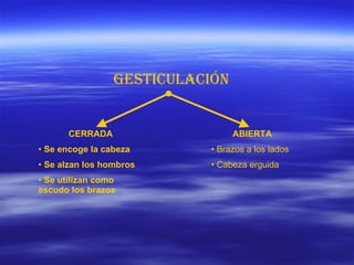 GESTICULACIÓN CERRADA Se encoge la cabeza Se alzan los hombros Se utilizan como escudo los brazos ABIERTA Brazos a los lados Cabeza erguida 