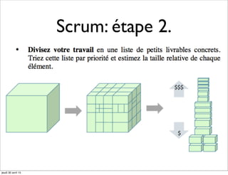 Scrum: étape 2.
jeudi 30 avril 15
 
