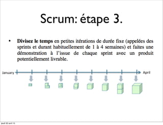 Scrum: étape 3.
jeudi 30 avril 15
 